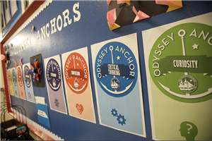 Bulletin Board of Anchors.